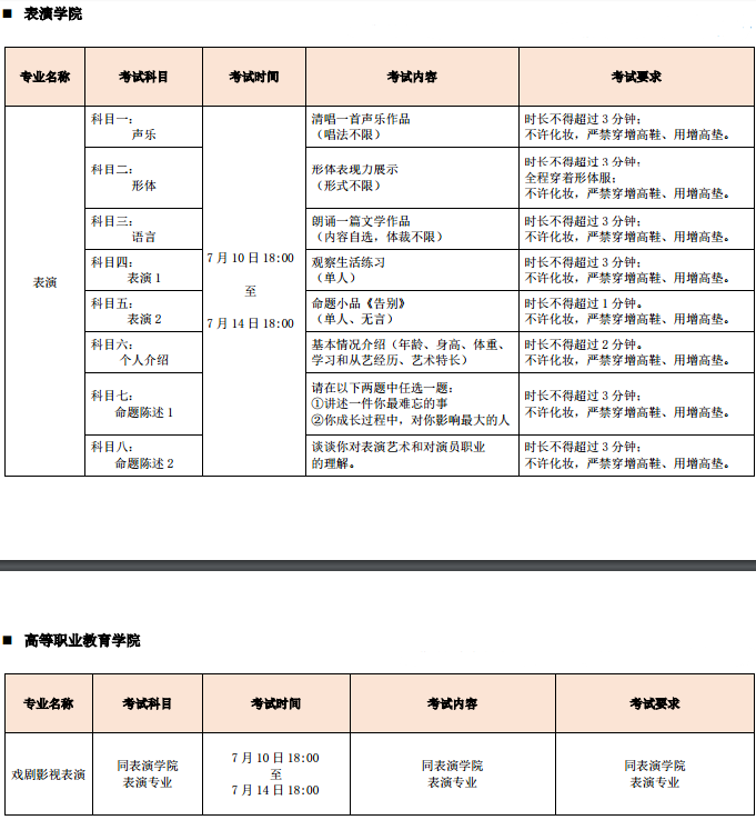 北電藝考表演系注意事項