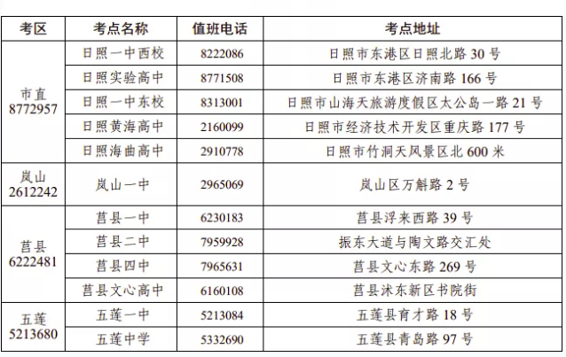 日照高中學業(yè)水平考試考點安排