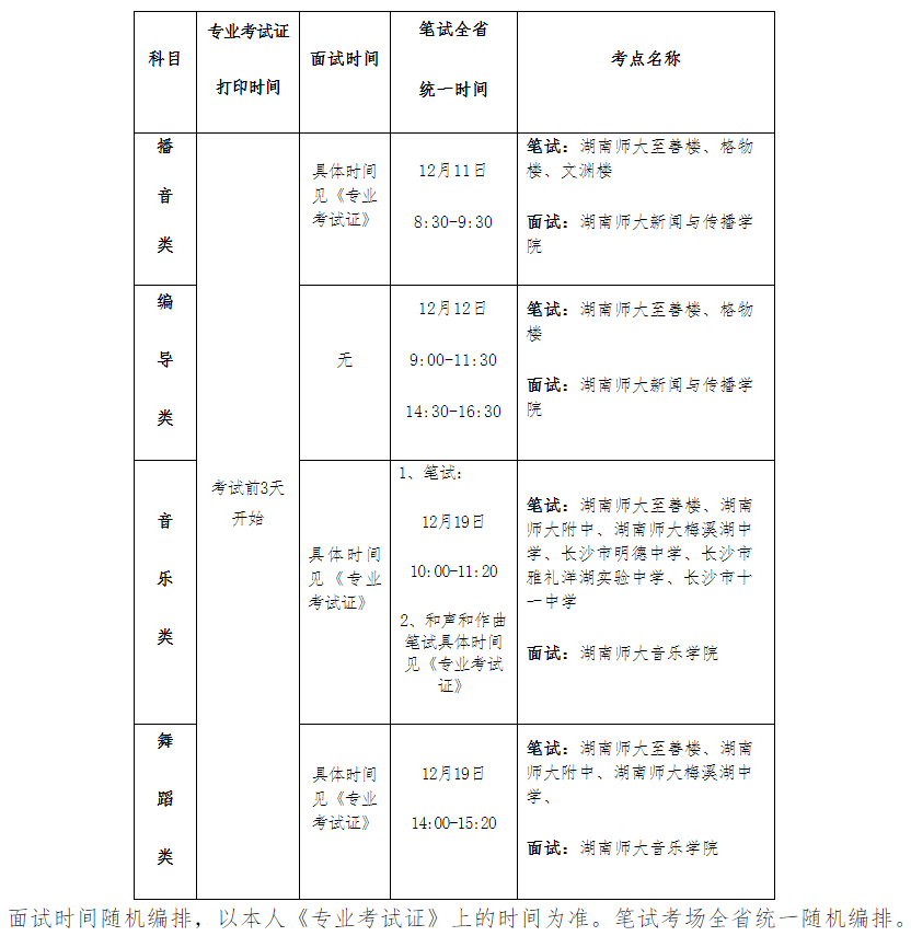 湖南2022播音類、編導(dǎo)類、音樂類和舞蹈類專業(yè)省統(tǒng)考時(shí)間和考點(diǎn)安排