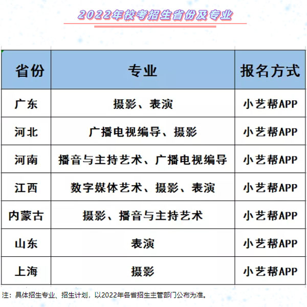 2022年藝術(shù)類?？际》菁皩I(yè).jpg