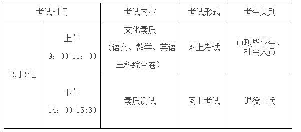 單獨招生考試安排