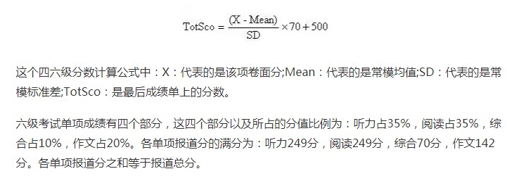 英語(yǔ)六級(jí)按比例還是實(shí)際分?jǐn)?shù)