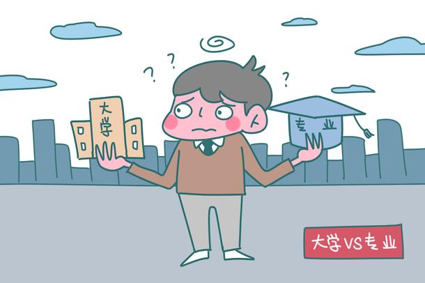 如何根據(jù)位次選大學 方法是什么