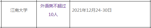 2022年江南大學(xué)保送生報(bào)名時(shí)間 什么時(shí)候報(bào)名