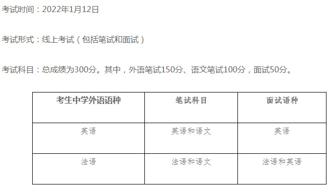 2022年北京語(yǔ)言大學(xué)保送生考試時(shí)間安排