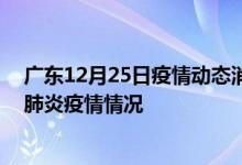 廣東12月25日疫情動態(tài)消息：廣東昨日24號新型冠狀病毒肺炎疫情情況