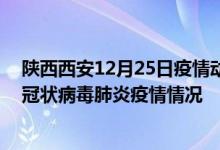 陜西西安12月25日疫情動(dòng)態(tài)消息：陜西西安昨日24號(hào)新型冠狀病毒肺炎疫情情況