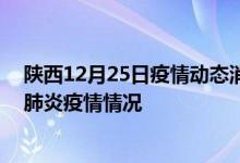 陜西12月25日疫情動態(tài)消息：陜西昨日24號新型冠狀病毒肺炎疫情情況