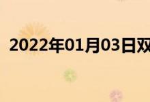 2022年01月03日雙語整理：與其.雙語例句