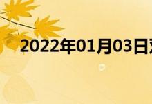 2022年01月03日雙語整理：鷗雙語例句