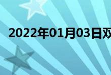 2022年01月03日雙語整理：側(cè)柱雙語例句