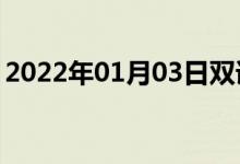 2022年01月03日雙語整理：乘電梯雙語例句