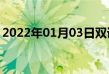 2022年01月03日雙語(yǔ)整理：側(cè)背板雙語(yǔ)例句