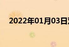 2022年01月03日雙語整理：慘雙語例句