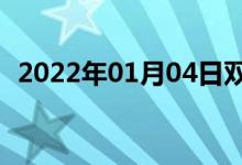 2022年01月04日雙語(yǔ)整理：常駐雙語(yǔ)例句