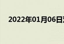 2022年01月06日雙語整理：計雙語例句