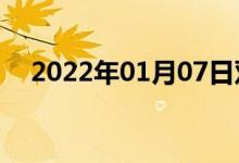 2022年01月07日雙語整理：青雙語例句