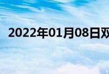 2022年01月08日雙語整理：人造雙語例句