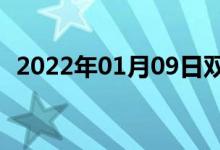 2022年01月09日雙語整理：航運雙語例句