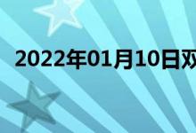 2022年01月10日雙語整理：專斷雙語例句