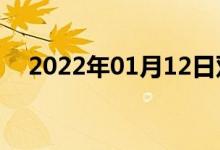 2022年01月12日雙語(yǔ)整理：獎(jiǎng)雙語(yǔ)例句