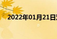 2022年01月21日雙語整理：倦雙語例句