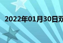 2022年01月30日雙語整理：核勢(shì)雙語例句