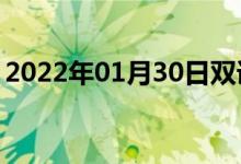 2022年01月30日雙語整理：核門檻雙語例句