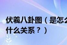 伏羲八卦圖（是怎么回事？和諸葛亮的八卦有什么關(guān)系？）