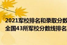 2021軍校排名和錄取分數(shù)線2020考軍校要多少分（2021年全國43所軍校分數(shù)線排名匯總最新整理）