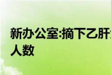 新辦公室:摘下乙肝大國帽子——2020年乙肝人數(shù)