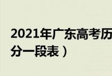 2021年廣東高考歷史類/物理類成績排名（一分一段表）