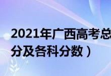 2021年廣西高考總分數(shù)（2022年廣西高考總分及各科分數(shù)）