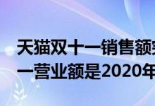 天貓雙十一銷售額突破4982億——天貓雙十一營(yíng)業(yè)額是2020年