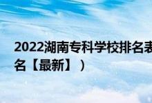 2022湖南專(zhuān)科學(xué)校排名表及分?jǐn)?shù)線（2022湖南專(zhuān)科學(xué)校排名【最新】）