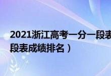 2021浙江高考一分一段表排名公布（2021浙江高考一分一段表成績排名）