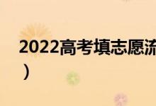 2022高考填志愿流程及步驟（怎么填報志愿）