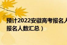 預(yù)計(jì)2022安徽高考報(bào)名人數(shù)（2012-2022年安徽歷年高考報(bào)名人數(shù)匯總）