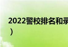 2022警校排名和錄取分數線（多少分能考上）