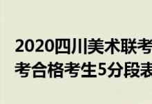 2020四川美術(shù)聯(lián)考分段（2022年四川美術(shù)聯(lián)考合格考生5分段表）