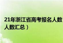 21年浙江省高考報名人數(shù)（2012-2022年浙江歷年高考報名人數(shù)匯總）