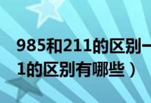 985和211的區(qū)別一定要告訴孩子（985和211的區(qū)別有哪些）