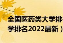 全國醫(yī)藥類大學(xué)排名2020年（全國醫(yī)藥類大學(xué)排名2022最新）