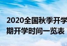 2020全國秋季開學時間（2020年全國春季學期開學時間一覽表）