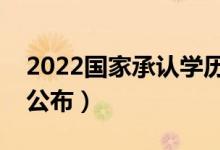 2022國家承認學歷的民辦高校名單（教育部公布）