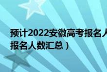 預(yù)計(jì)2022安徽高考報(bào)名人數(shù)（2012-2022年安徽歷年高考報(bào)名人數(shù)匯總）