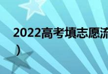 2022高考填志愿流程及步驟（怎么填報(bào)志愿）