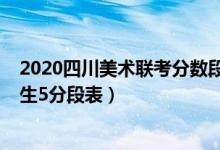 2020四川美術聯(lián)考分數(shù)段位（2022年四川美術聯(lián)考合格考生5分段表）