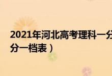 2021年河北高考理科一分一檔表（2021年河北高考理科一分一檔表）