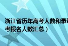 浙江省歷年高考人數(shù)和錄取人數(shù)（2012-2022年浙江歷年高考報名人數(shù)匯總）